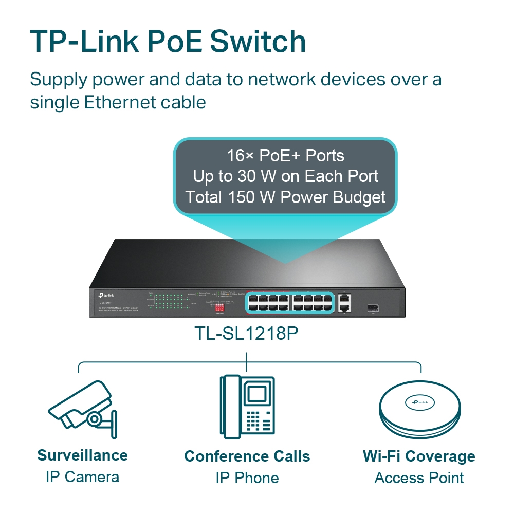 TP Link TL SL1218P PoE+ Switch Image 4