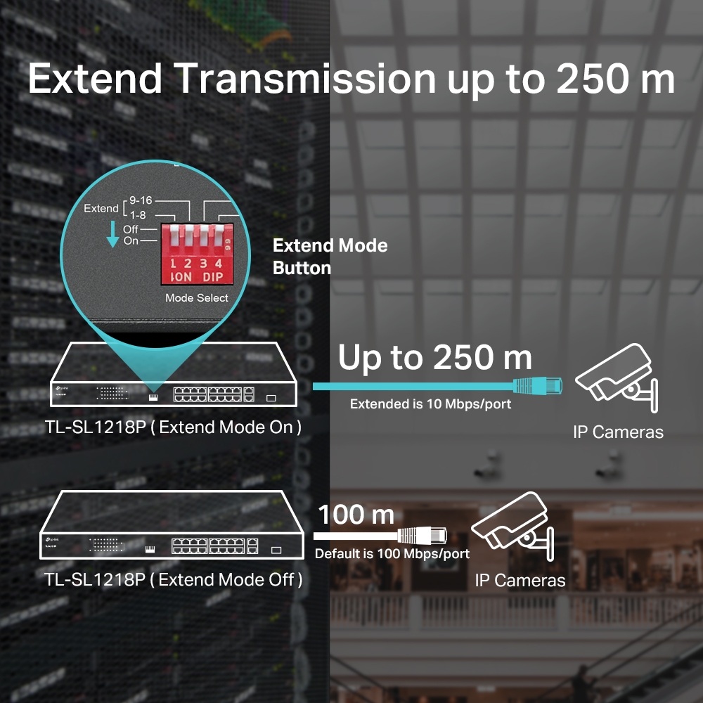 TP Link TL SL1218P PoE+ Switch Image 5