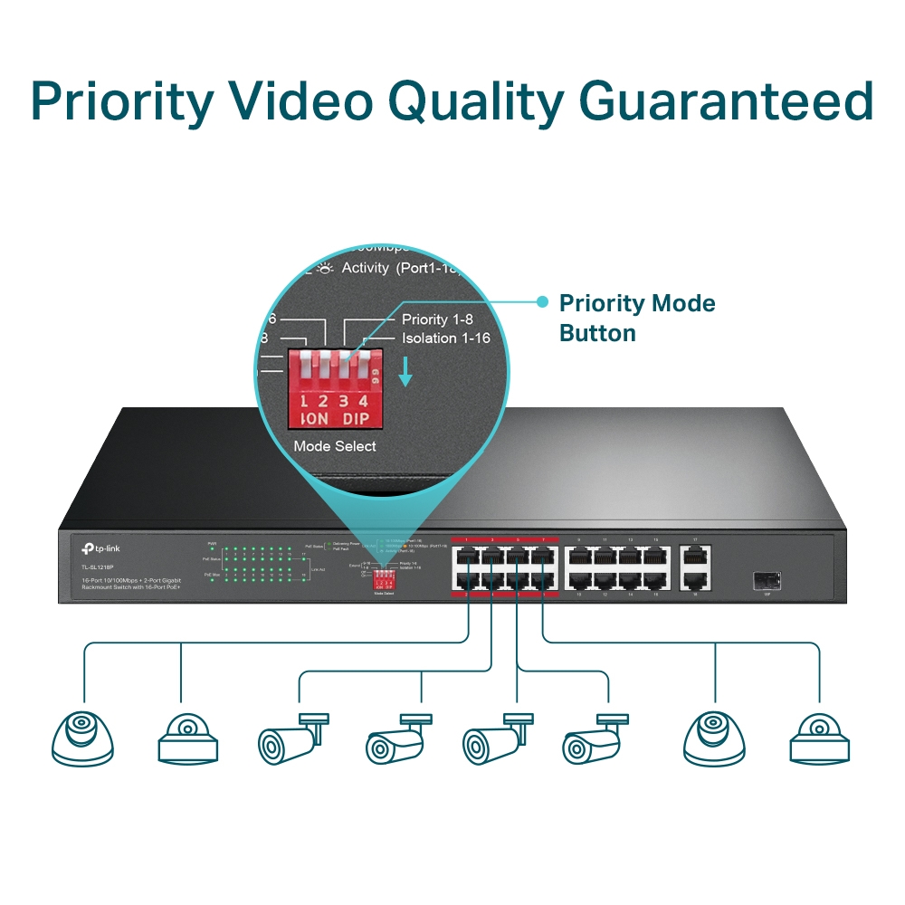TP Link TL SL1218P PoE+ Switch Image 6