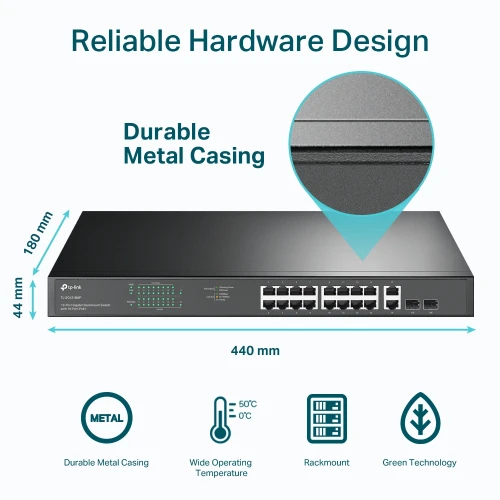 TP LINK 18 Port Gigabit Rackmount Switch with 16 PoE+ TL SG1218MP Image 4